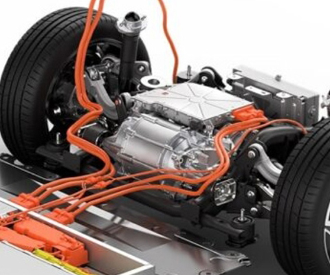 Automotive and Transportation Industry